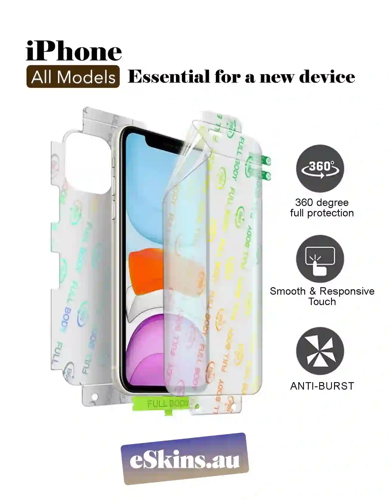 360 Full Front and Back Wrapping for All iPhone Models TPU Screen Guard Protector