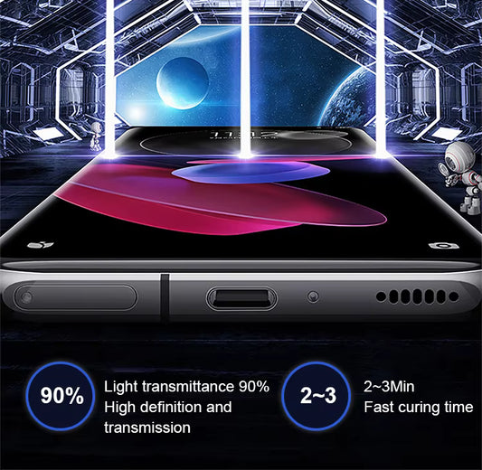 Ultra HD TPU EPU Hydrogel Anti-Spy UV Film Screen Protector for All Phones